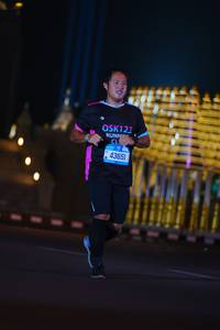 BIB: 123, 43651
                            <button type="button" onclick="openModal(21043949)" class="btn btn-primary btn-sm float-right btn-popup" data-toggle="modal" data-target=".modal-high-quality">
                        <i class="fas fa-shopping-cart"></i> Add to Cart
                    </button>
                                            <button type="button" onclick="isThisMe(21043949, true)" class="btn btn-success btn-sm float-right btn-popup btn-isme hidden" data-toggle="tooltip" data-placement="bottom" title="นี่คือรูปของคุณใช่ไหม คลิกที่นี่เพื่อเอาเข้าอัลบั้ม">
                        <i class="fas fa-plus"></i> Add to album
                    </button>
                    <button type="button" onclick="isThisMe(21043949, false)" class="btn btn-warning btn-sm float-right btn-popup btn-isnotme hidden">
                        <i class="fas fa-ban"></i> Remove from album
                    </button>